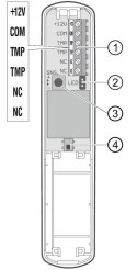 KURTYNOWA CZUJKA PIR CD-2-BR SATEL