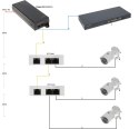 ZASILACZ HIGH POE TAM01GT01GT-75 - 75 W DAHUA DAHUA