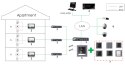 MODUŁ KLAWIATURY DS-KD-KK Hikvision