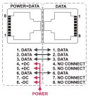 PATCH PANEL POE-8/R