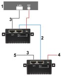 ADAPTER DO ZASILANIA PO SKRĘTCE POE-UNI/2C