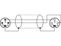 Kabel XLR, 20m