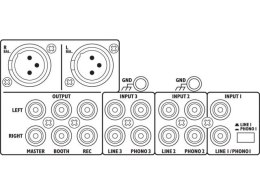 Mikser stereo dla DJ, z wbudowanym odtwarzaczem MP3