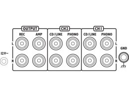 Mikser stereo dla DJ