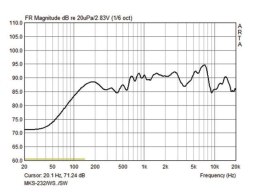 Para 2-drożnych kolumn głośnikowych, odpornych na warunki atmosf., 30WRMS, 8Ω