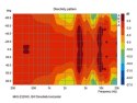 Para 2-drożnych kolumn głośnikowych, odpornych na warunki atmosf., 30WRMS, 8Ω