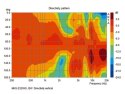 Para 2-drożnych kolumn głośnikowych, odpornych na warunki atmosf., 30WRMS, 8Ω