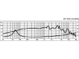 Głośnik nisko-średniotonowy HiFi, 70WMAX, 35WRMS, 4Ω