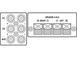 Kompaktowy wzmacniacz stereo, 25WRMS