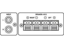 Uniwersalny wzmacniacz stereo, 100WRMS