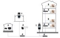 PANEL WEWNĘTRZNY VTH5321GW-W Wi-Fi / IP DAHUA