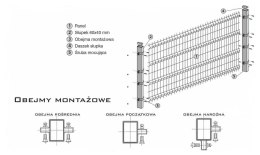 PANEL OGRODZENIOWY 2500*1530MM 3W/H*4MM OCYNKOWANY